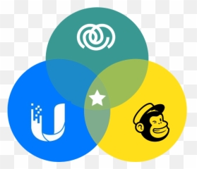 Mailchimp Wifi Guest Portal Integration - Built for UniFi Ubiquiti Networks png