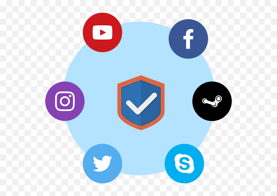 Unblock Skype Facebook Youtube Etc With Our Vpn - Vector Icons Social Media Icons Png,Skype Icon Png For Website