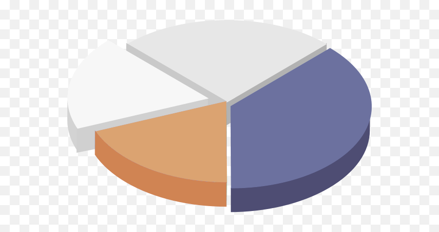 Ab Testing 101 How To Interpret Your Data Correctly - Vertical Png,A/b Testing Icon