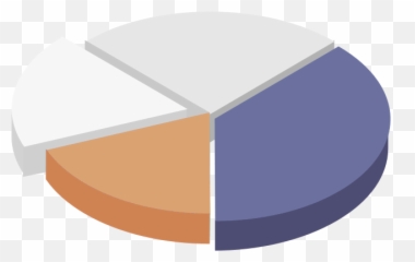 Ab Testing 101 How To Interpret Your Data Correctly - Vertical png