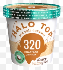 Dairy - Cup Png,Caramel Png