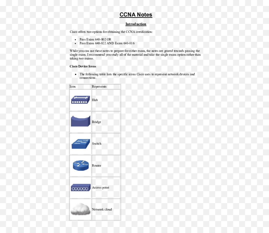 Ccna Notes - Vertical Png,Cisco Ap Icon