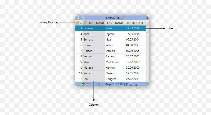 Introduction In Relational Databases - Vertical Png,Relational Database Icon