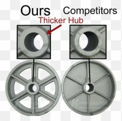 4 X 2 Heavy Duty Steel Bbq Pit Casters 3600 Lbs Total Capacity - Solid Png,Pit Icon