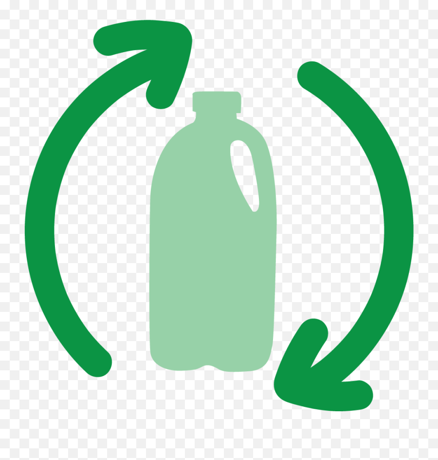 Happy Planet Toys Recycled Plastic For A Sustainable - Jug Png,Font Awesome Recycle Icon