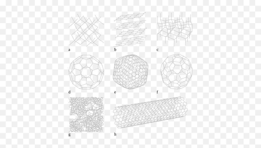 Allotropes Of Carbon - Wikipedia Png,Anvil Icon Flat Transparent