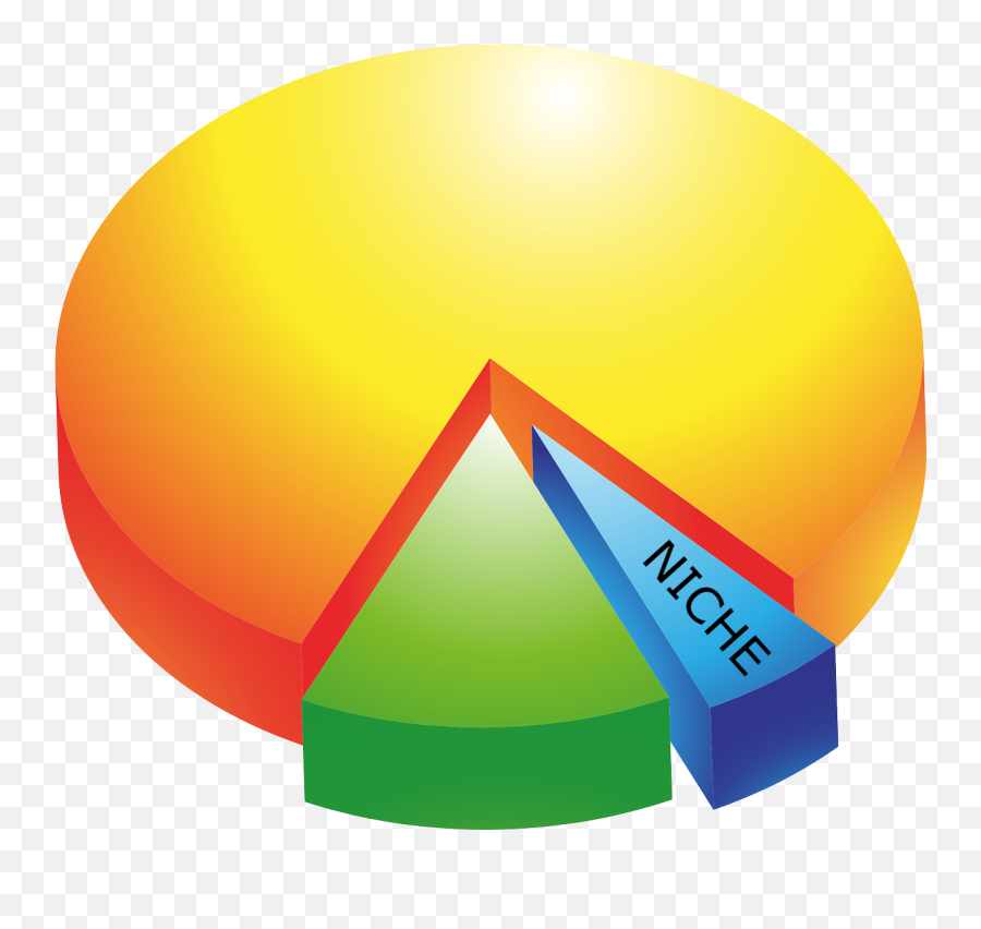 Youre Not Target - Pie Chart Clip Art Png,Target Market Png