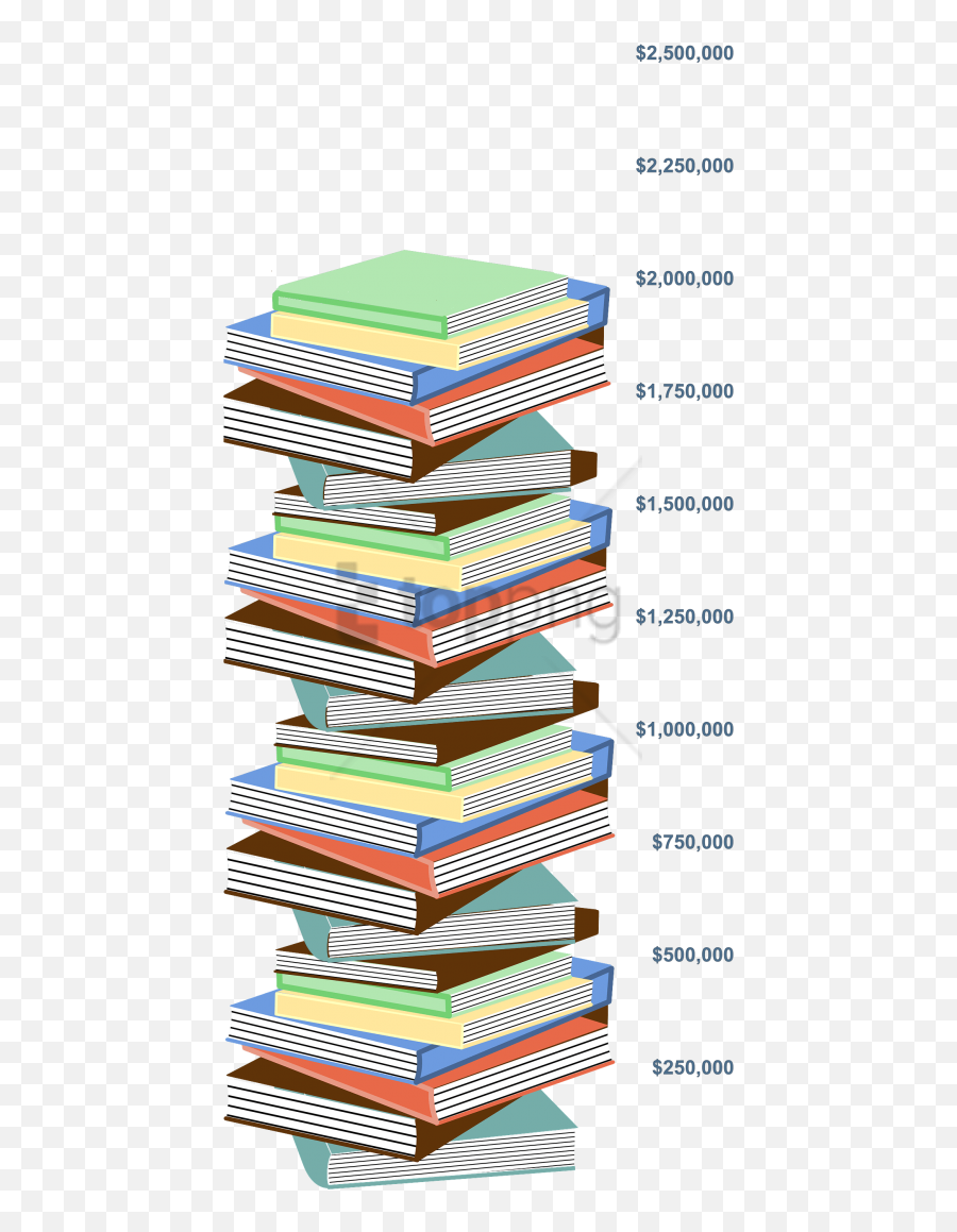 Free Png Stack Of Books Image - Stack Of Books,Stack Of Books Transparent