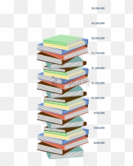 Free Png Stack Of Books Image