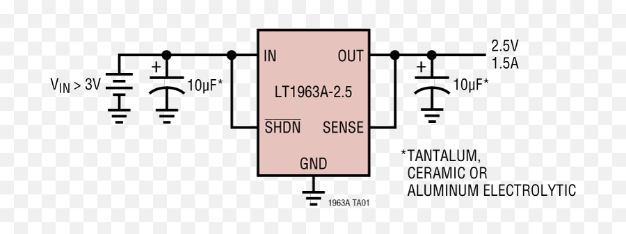 Lt1963a Series Datasheet And Product Info Analog Devices - Linear Lt1963a Png,Dance Icon Indonesia Wam