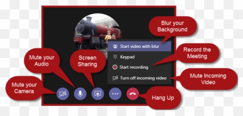 Microsoft Teams - Meeting Controls png