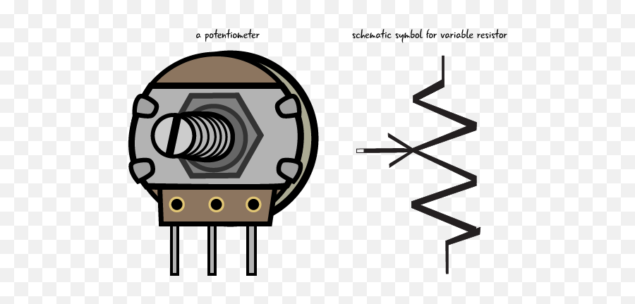 Analog Values - Vertical Png,Resistor Icon
