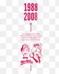 About - Miss Millieu0027s Fried Chicken Miss Millies Png,Colonel Sanders Png