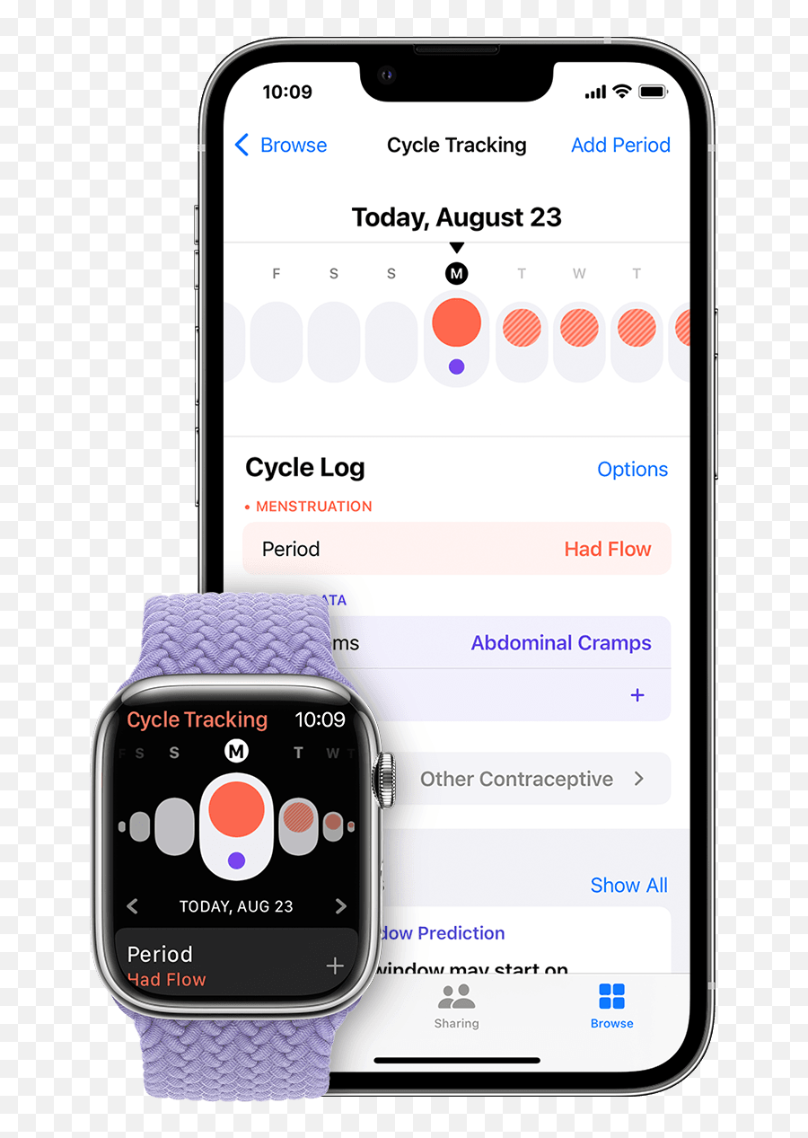 Track Your Period With Cycle Tracking U2013 Apple Support Au - Cycle Tracking Apple Watch Png,Where's The I Icon On Apple Watch