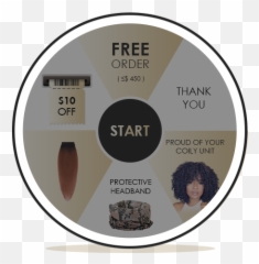 Hair Extensions Exclusively For Natural - Design png