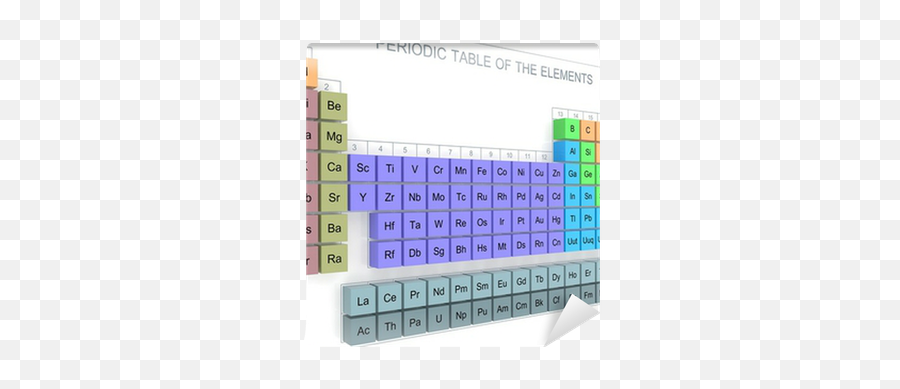 Wall Mural Periodic Table Of The Elements - Mendeleev Table On Wall Pixersus Png,Tablo Icon