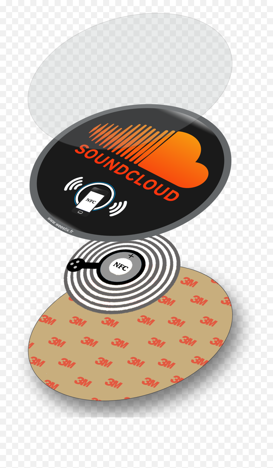 Soundcloud Logo Printing Png