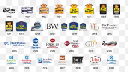 Best Western Hotels Resorts - Logo png