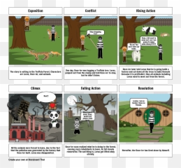 Lorax Storyboard Par Lxnjxnrxxg - Portable Network Graphics Png,Lorax Png