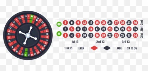 How To Play Roulette Visual Guide - Circle Png,Roulette Wheel Png