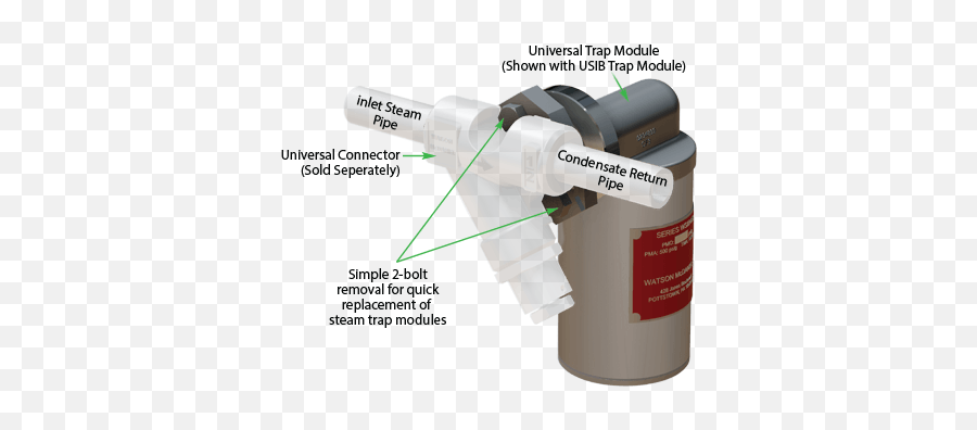 Universal Trap Modules Style Steam Traps - Universal Is 2 Connector Steam Trap Png,Trap Png