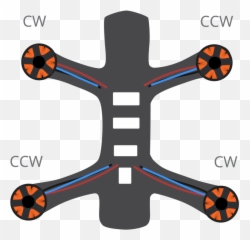 How To Build A Drone Ultimate Guide Make Your Fpv Quad - Dot png