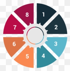Chart Diagram Graph Infographic - Blue Basketball Icon Png,Analysis Png
