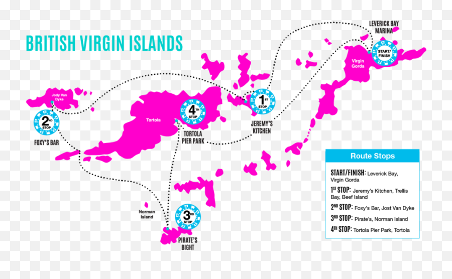 Leverick Bay Poker Run - British Virgin Islands Png,Virgin Png