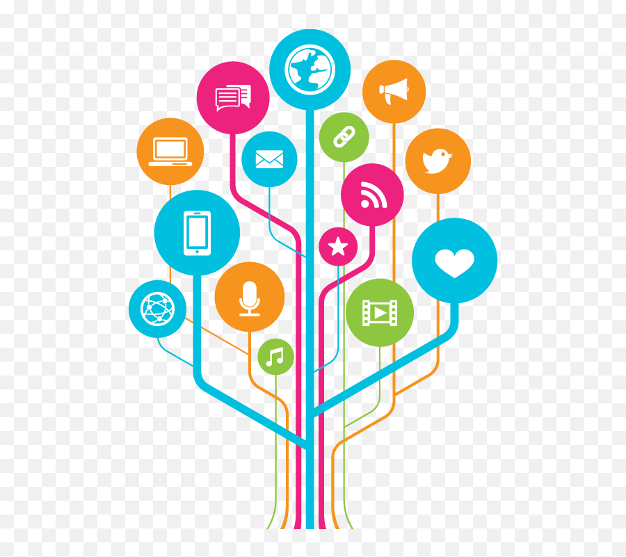 Digital Marketing Kik Brand - Tree Of Social Media Png,Kik Png