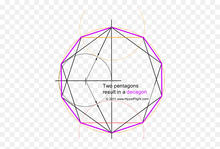 Draw Five - Point Star Pentagram Pentacle Pentagon Other Construct Decagon With Compass Png,Hyperfly Icon 2