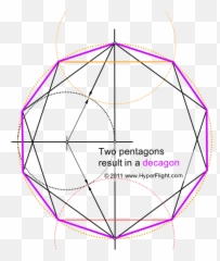 Draw Five - Point Star Pentagram Pentacle Pentagon Other Construct Decagon With Compass Png,Hyperfly Icon 2