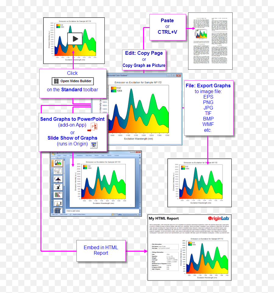 Help Online - User Guide Publishing And Export Plot Png,Notepad++ Old Icon Vs New