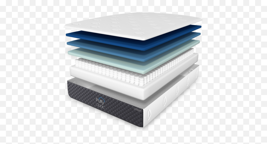 Compare Puffy Mattress U0026 Lux Side By - Horizontal Png,Lux Summoner Icon