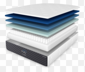 Compare Puffy Mattress U0026 Lux Side By - Horizontal png
