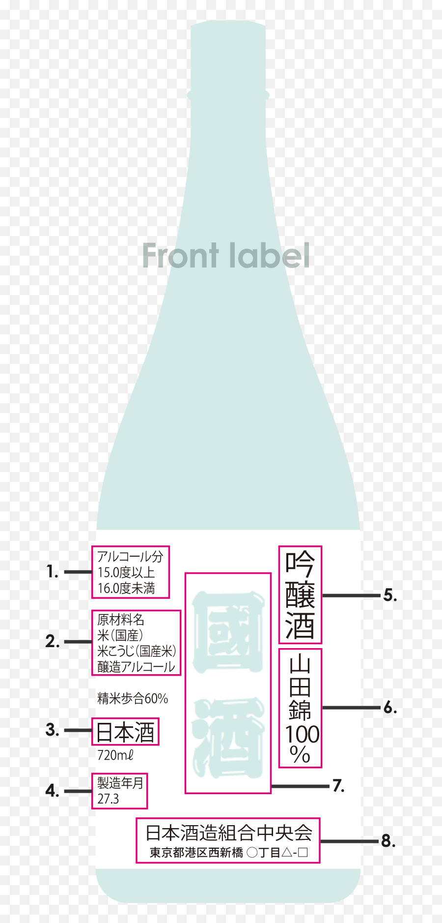 Label - Bottle Png,Sake Png