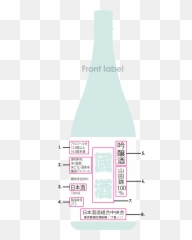 Label - Bottle Png,Sake Png
