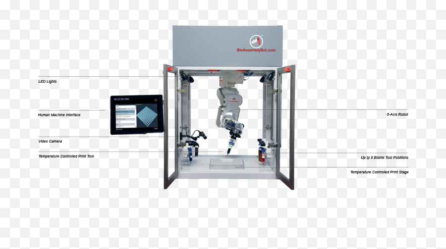 Robot Arm Png - Robotic Arm 3d Printer Six Axis Bioprinter Vertical,Robot Arm Png