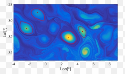 Ocean Lavd Vortex Bnd T0 - Flux Coherent Structures Png,Vortex Png