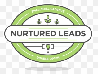 Nurtured Leads Technologyadvice - North American Dental Group png