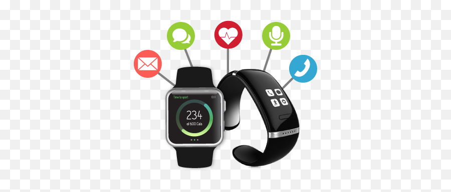 Wearable Devices Promatics Technologies Private Limited - Ambient Assisted Living Aal Png,Icon Private Limited