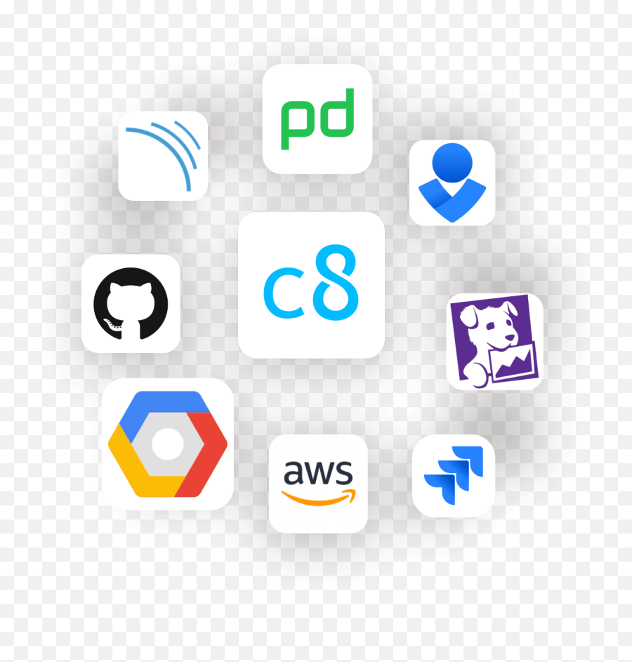 Configure8 Integrations - Technology Applications Png,Datadog Icon