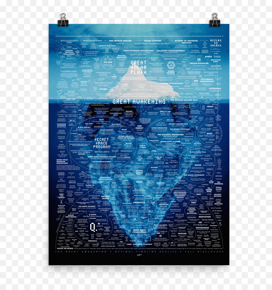 Great Awakening Map Poster V10 Iceberg Png