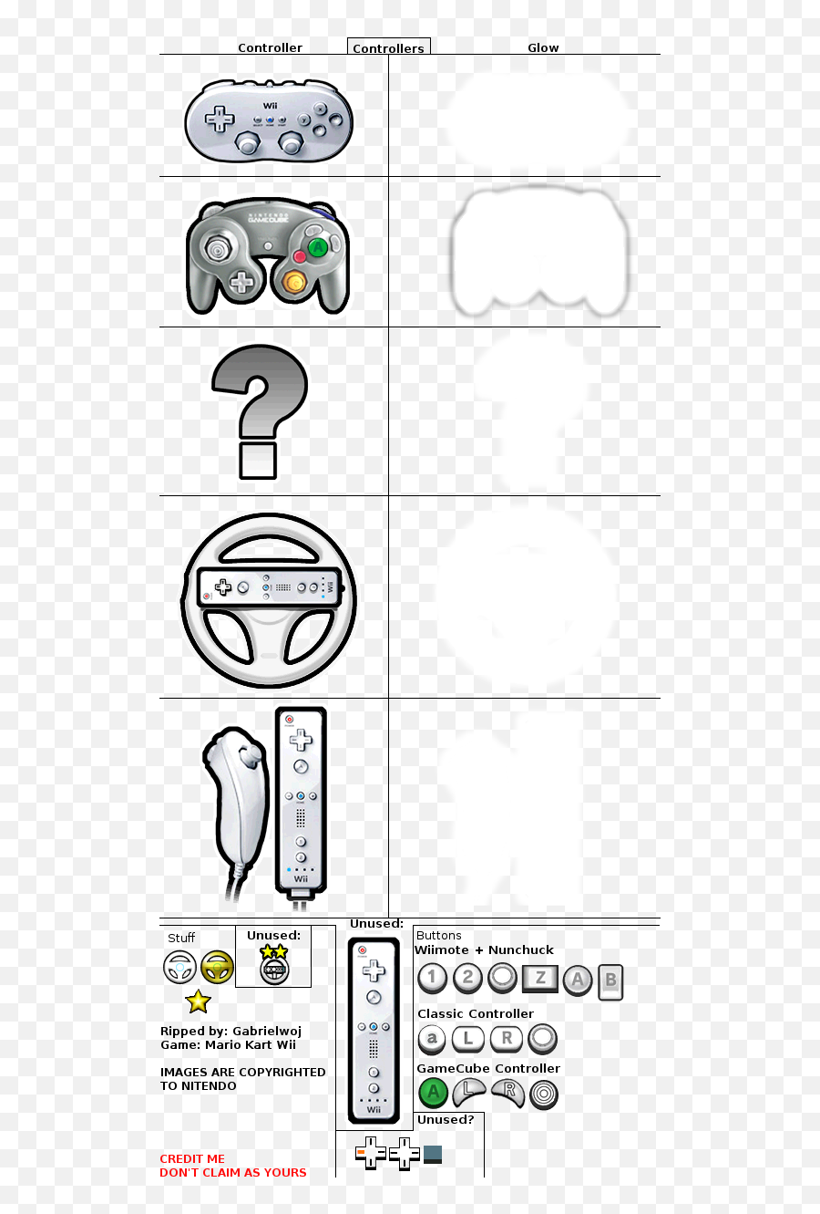 Download Mario Kart Wii Game Sprites - Dot Png,Wiimote Icon