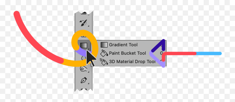 Adobe Photoshop Tools A Complete Guide Updated For 2021 - Selects An Area With A Paint Motion Using An Adjustable Round Brush Png,Paint Bucket Icon