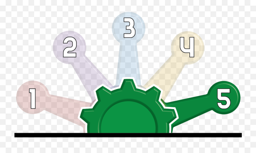 5 Gears Of Programming Scout Spirit - Language Png,Gear Head Icon
