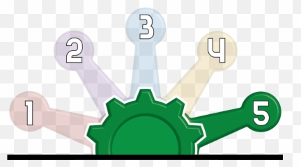 5 Gears Of Programming Scout Spirit - Language Png,Gear Head Icon