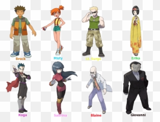Pokémon Go 15 Critical Tips U0026 Tricks The Game Does Not Tell - Pokemon Gym Leaders png