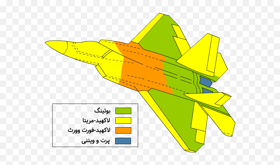 Filef - 22 Raptor Wytwórnie Fapng Wikimedia Commons 100,Raptor Png