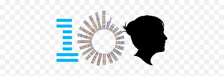 Ibm100 - Pioneering Genetic Privacy Farm Photo With Windpump Png,Privacy Icon