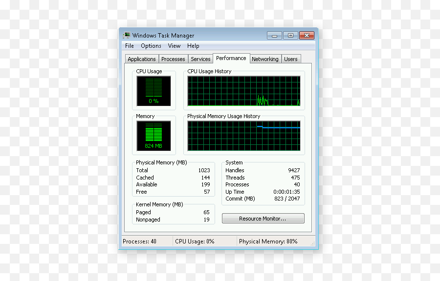 How Much Ram Do I Have - Window Task Manager Png,Windows 7 How To Place Language Icon On Taskbar